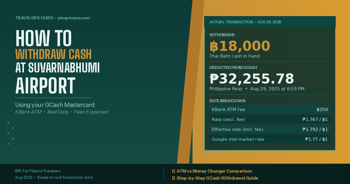 how to withdraw cash in Suvarnabhumi Airport using GCash Mastercard